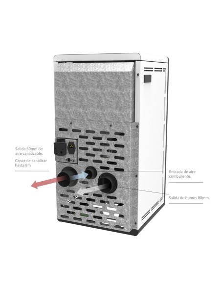 Estufa de pellets canalizable - Teide Air 9 kW
