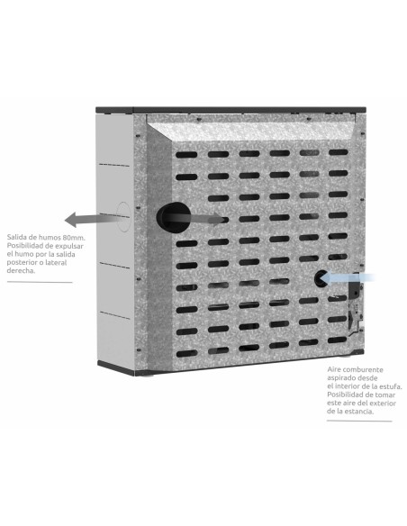 Mini estufa de pellets de pasillo - Pilo 9 kW
