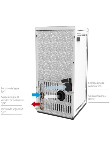 Hidro estufa de pellets - Teide 14 Kw