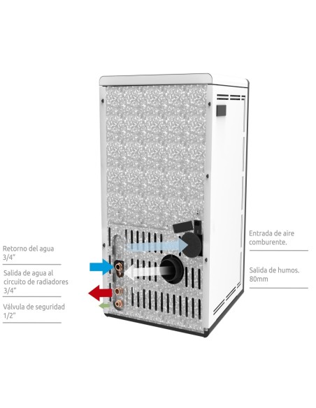 Hidro estufa de pellets - Teide 14 Kw