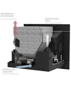 Chimenea de pellets Insertable canalizable - LLaima 12 kW 2