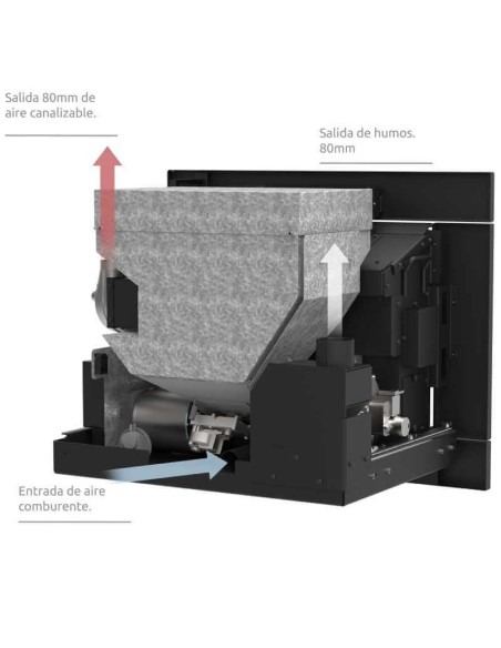 Chimenea de pellets Insertable canalizable - LLaima 12 kW