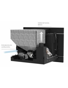 Chimenea de pellets - Insert Misti 11 kW 2