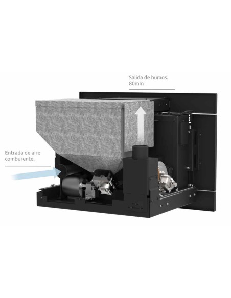 Chimenea de pellets - Insert Misti 11 kW