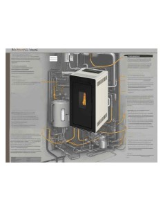 Manual de mantenimiento  hidro estufa Kilauea 14kw