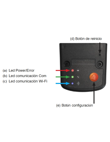 4heat wifi internet control remoto