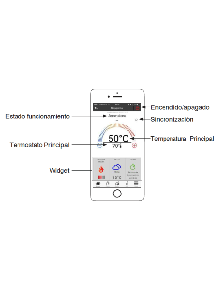 4heat wifi internet control remoto
