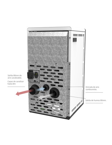 Motor alimentador Estufa Pellet Etna 9-11kW