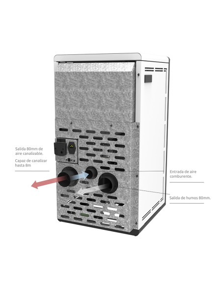 Motor alimentador Estufa Pellet Etna 9-11kW