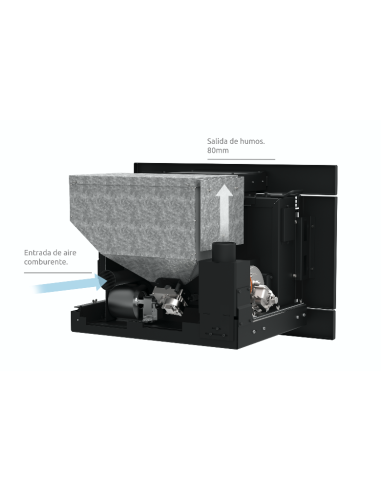 Placa base Misti 8 kw