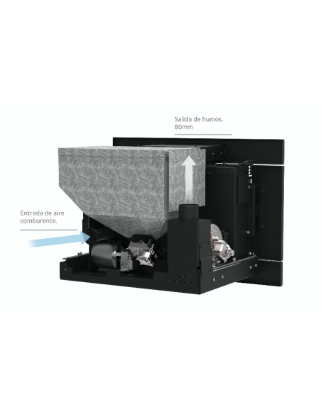 Placa base Misti 8 kw