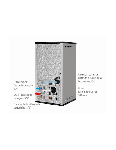 Manual mantenimiento: Hidro estufa Tonga 20 kW