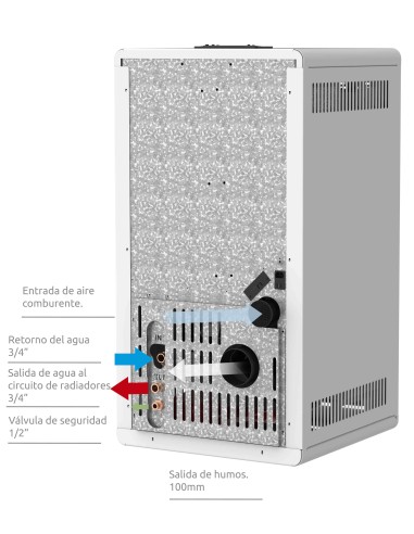 Estufa de pellets hidro - LOKI 24 kW