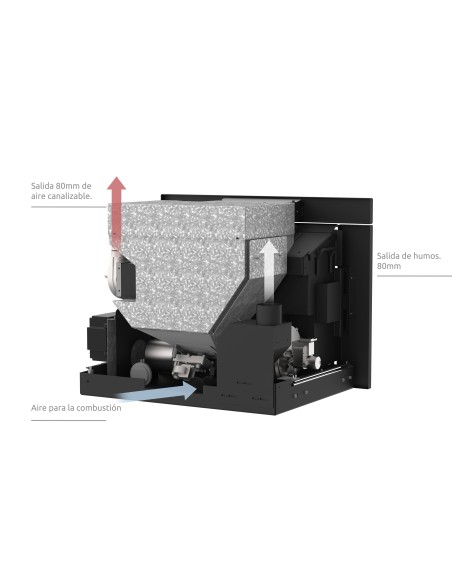 Chimenea de pellets canalizable - Insert FREYA 12kW