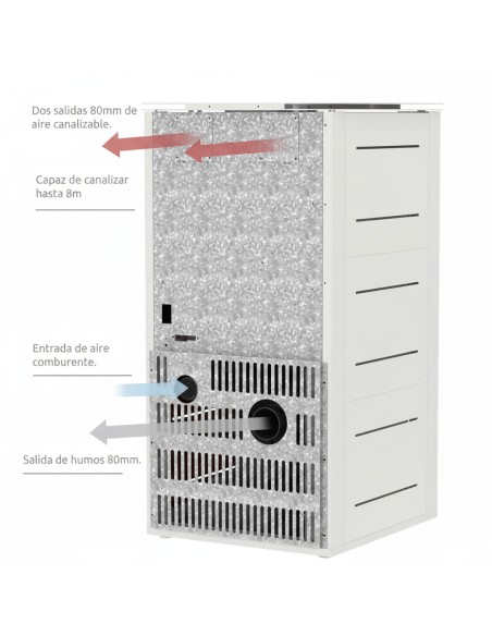 Estufa de Pellets canalizable HERMOD 14kw