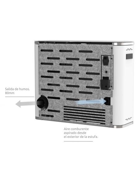 Mini estufa de pellets de pasillo ROBIN 7kW