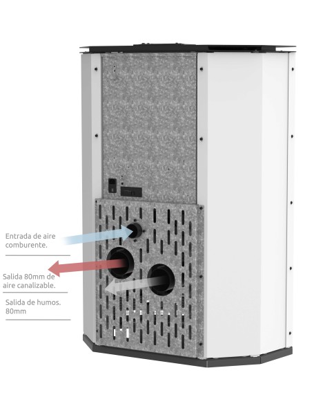 Estufa de pellet de Rincón Hilda 9kw