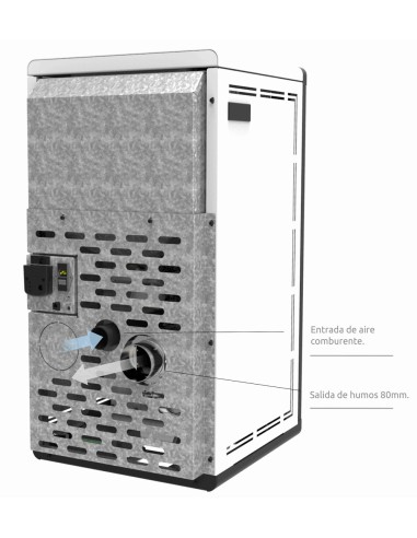 Estufa de pellets ULLER 11kw