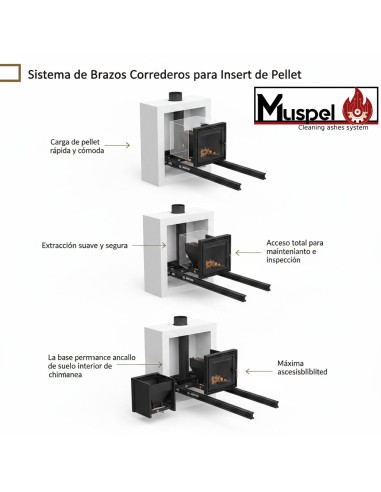 Pedido 260160 Hector Jaraba  - Insert BORR 11 kW
