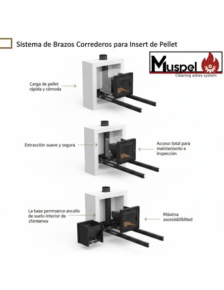 Pedido 260139  Javier Hernandez - Insert BORR 11 kW