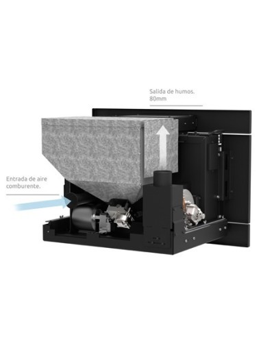 Chimenea de pellets - Insert DELIA 11 kW