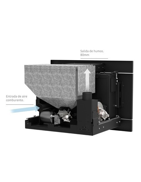 Chimenea de pellets - Insert DELIA 11 kW