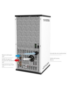 Estufa de pellets hidro con turbina - LISA Air 20kW 2