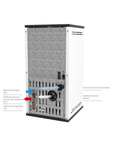 Estufa de pellets hidro con turbina - LISA Air...