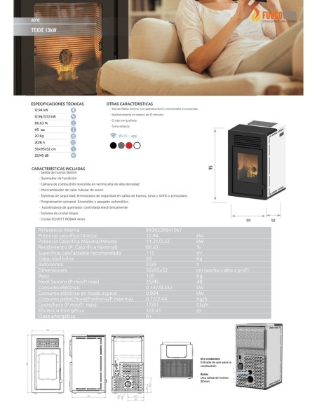 Pellets aire 13 kW - TEIDE