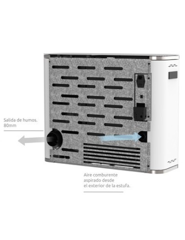 Mini estufa de pellets de pasillo Oshima 7kW