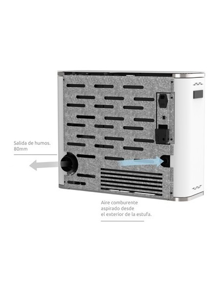 Mini estufa de pellets de pasillo Oshima 7kW