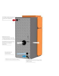 Caldera pellets 19kW - Compact 2